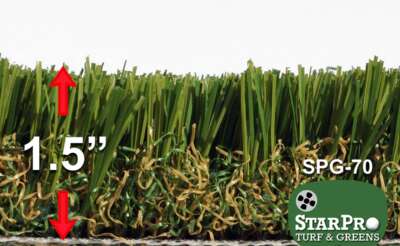 StarPro SPG-70 Centipede SW Artificial Grass Turf